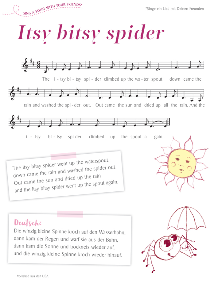Goetz-Liedtext-itsy-bitsy-spider-sonne-spinne