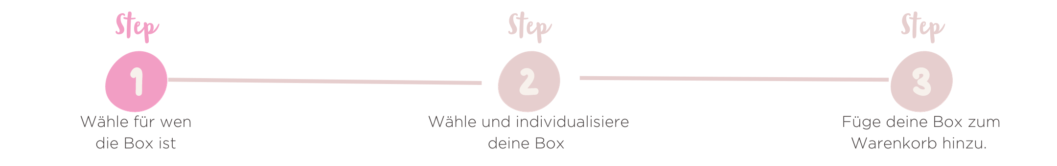 Geschenksets Schritt 1 Goetz Grafische Schritt fuer Schritt Anleitung zur Gestaltung einer Goetz Geschenkbox